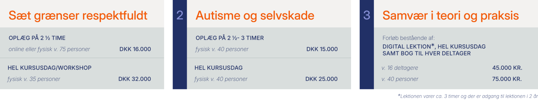 Priseksempler